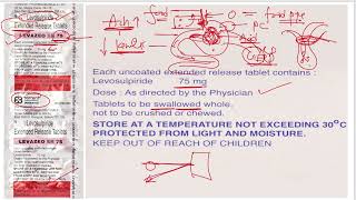 Levazeo SR 75 Mg Tablet  Tablet for Treatment of GERD  Gastroesophageal Reflux Disease [upl. by Amsirak]