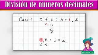 División de numeros decimales 1 [upl. by Brown121]