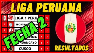 TABLA DE POSICIONES LIGA 1 PERU 2024 APERTURA FECHA 2 RESULTADOS Y CLASIFICACIÓN CAMPEONATO PERUANO [upl. by Eilsehc]