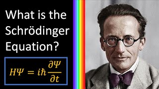 What is the Schrödinger Equation A basic introduction to Quantum Mechanics [upl. by Yenahpets]