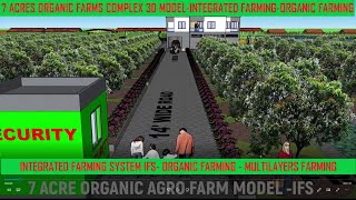 7 ACRES ORGANIC FARMS COMPLEX BANGLADESH INTEGRATED FARMING SYSTEM IFS ORGANIC FARMING MULTILAYERS [upl. by Ahsot]