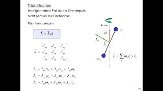 Trägheitstensor [upl. by Htilil402]