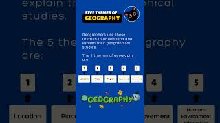 What are the Five Themes of Geography 🌍 geography history elearning clevercat [upl. by Hazeghi530]