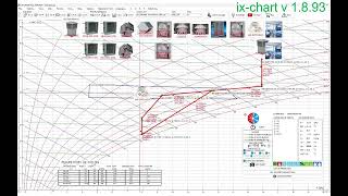 ix chart v 1893 [upl. by Nahshunn]