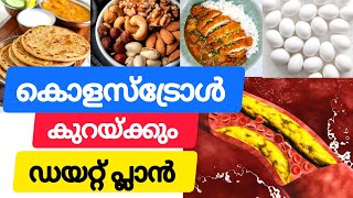 Cholesterol lowering diet planകൊളസ്ട്രോൾ കുറയ്ക്കും ഡയറ്റ് പ്ലാൻthasnishealthbites [upl. by Anitra]