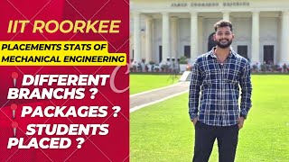 IIT ROORKEE Mtech Mechanical Placement stats  iit [upl. by Nauqyt488]