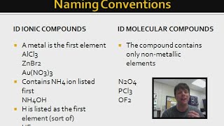 Chemical Nomenclature Tips Hints amp Reminders  Mr Pauller [upl. by Rasec]