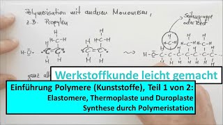 Einführung Polymere Teil 1 von 2 Einteilung Synthese durch radikalische Polymerisation [upl. by Gathers]