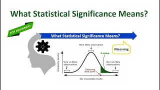 What Statistical Significance Means  Youtube [upl. by Frodin125]