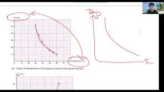 SPM Chemistry Paper 3 2023 latest english [upl. by Renaxela]