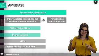 Parasitoses intestinais  Parasitologia  Aula SanarFlix [upl. by Asus]