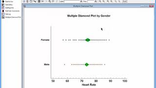 Diamond Plots [upl. by Millburn]