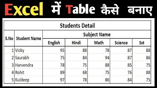 excel me table kaise banaye  How to make table in MS Excel in Hindi [upl. by Telfore]