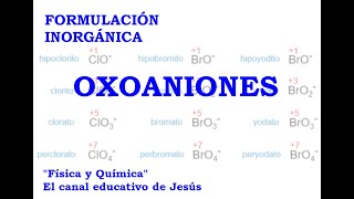 Formulación de oxoaniones [upl. by Dnar]