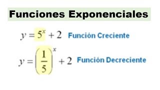 Como saber si una función exponencial es creciente o decreciente [upl. by Melinde]