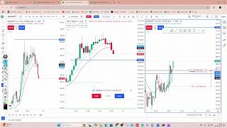 how to trail your stop loss explained in this videostoploss daytrading intraday scalping [upl. by Solraced34]