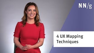 UX Mapping Methods When to Use Which [upl. by Columba]