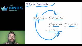 Math 330  Laplace Transforms  Video 2 [upl. by Annavaig]