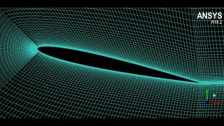 Flow Analysis of NACA 0008 airfoilPart2 Creating a Hexahedral mesh using ICEM CFD [upl. by Iht527]