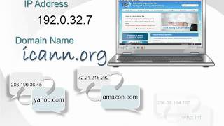 What Is a Domain Name [upl. by Anohs]