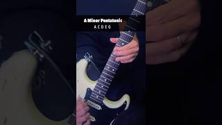 A minor Blues guitar licks • SCALE RUN 🎸 [upl. by Paulita498]