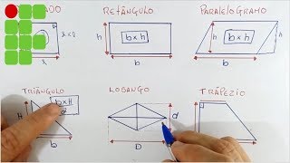 ÁREA DAS FIGURAS GEOMÉTRICAS PLANAS  FÓRMULAS IFRN IFRJ IFCE IFPE IFAL IFTO [upl. by Lezley580]