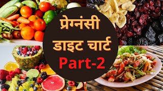 गरोदरपणात काय खावे  pregnancy diet chart part 2 in marathi  pregnancy madhe kay khave [upl. by Darrow]