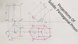 Projections Of Pentagonal Prism [upl. by Esir530]