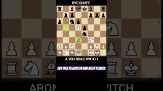 ARON NIMZOWITCH vs RYCKHOFF1930 chess game chess chessgame [upl. by Anuala]