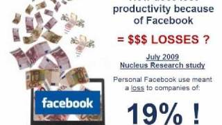 Blocking Facebook at work is a poor solution to lost productivity [upl. by Einallem747]