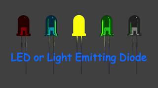 How does a Light Emitting Diode or LED work [upl. by Arihsaj]