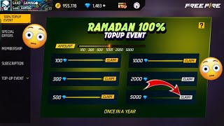 Ramadan 100 Bonus Top Up Event Confirm 💥😮 New Evolution Pass In Ob 44 Update  Free Fire New Event [upl. by Ecitnerp]