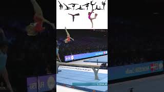 5 Iconic Silhouettes in Gymnastics [upl. by Pauletta897]