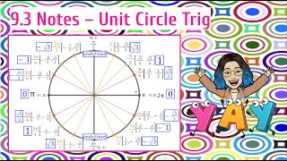 Unit Circle Trigonometry Practice [upl. by Sheng149]