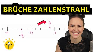 Brüche am ZAHLENSTRAHL eintragen – Bruch auf Zahlengerade [upl. by Aerdnad]