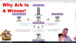 Is Ark The Best Cryptocurrency To Hold Long Term Ark Smartbridge Technology amp Ark Delegates [upl. by Mauldon146]