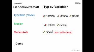 SPSS tisdagstips  deskriptiv statistik [upl. by Kurland]