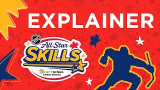 A look at the revamped 2024 AllStar Skills Competition format [upl. by Aztiram]