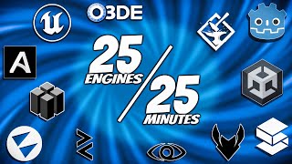 25 Game Engines in 25 Minutes [upl. by Adriana]