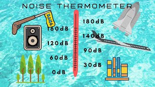 Noise thermometer explained [upl. by Irbua351]