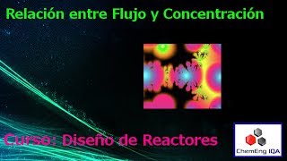 Relación entre Flujo y Concentración  Ingenieria de Reactores Clase 20 [upl. by Leahcym]