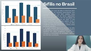 Analise epidemiologica de sifilis em 20212022 Projeto Integradormp4 [upl. by Ardried]