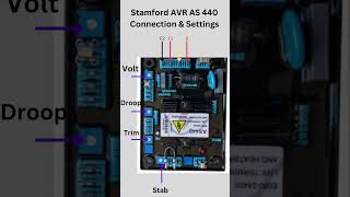 Stamford AS 440 AVR Connection and Setting shorts stamford education generator electrical [upl. by Annaillil]