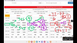 Chốt Số Miền Bắc 1012  Đề 4 Số  Bạch Thủ Lô  Phương Pháp Bắt Cầu Chuẩn Nhất  độc cô cầu bại 68 [upl. by Serene]