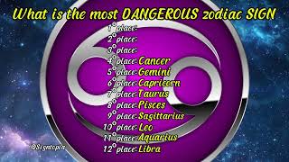 What is the most DANGEROUS zodiac SIGN Ranking [upl. by Sausa699]