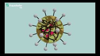 Continuous Formation of Polymeric Particles and Capsules Through Emulsification Solvent Evaporation [upl. by Roseann584]