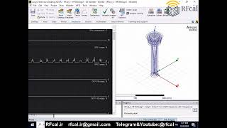 Use GPU in HFSS simulation acceleration  HFSS Tutorial [upl. by Eisyak]