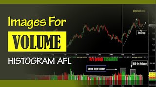 30 Volume Histogram For Amibroker AFL [upl. by Fuchs]