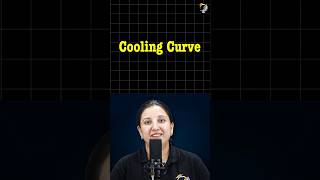 Cooling Curves Made Easy 🤓  IGCSE Chemistry Tutorial PW Shorts IGCSE [upl. by Allemahs]