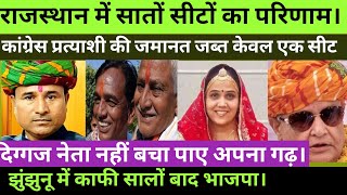 Rajasthan vidhansabha result विधानसभा उपचुनाव राजस्थान। [upl. by Hewart335]